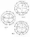 Fig. 03 - TIRE CHAIN TENSION SOURCES AND STABILIZERS