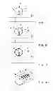 Fig. 02 - Assembly and a method of manufacturing a green tire and/or an uncured spring