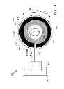 Fig. 05 - Assembly and a method of manufacturing a green tire and/or an uncured spring