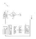 Fig. 04 - Induction heating compaction system