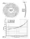 Fig. 04 - Method for forming catheter balloon
