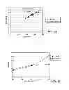 Fig. 06 - Method for forming catheter balloon