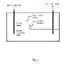 Fig. 02 - USE OF FOAM WITH IN SITU COMBUSTION PROCESS