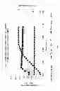 Fig. 03 - Method of Treating Ultra-Low Permeable Subterranean Formations Using Proppant Particulates Coated with Degradable Material