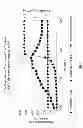 Fig. 04 - Method of Treating Ultra-Low Permeable Subterranean Formations Using Proppant Particulates Coated with Degradable Material