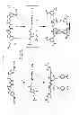 Fig. 02 - Single component resin systems and methods relating thereto
