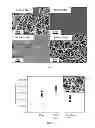 Fig. 04 - Method of making conducting polymer nanofibers