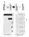 Fig. 17 - Method of making conducting polymer nanofibers