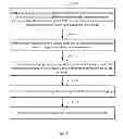 Fig. 03 - Printed circuit boards and methods for manufacturing same