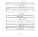 Fig. 11 - Printed circuit boards and methods for manufacturing same