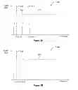 Fig. 09 - Ported enclosure and automated equalization of frequency response in a micro-speaker audio system