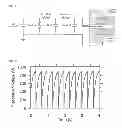Fig. 08 - Pulsed plasma lubrication device and method