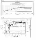 Fig. 15 - Pulsed plasma lubrication device and method