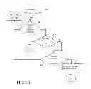 Fig. 03 - BRAKE LININGS AND PROCESS OF MANUFACTURING THEREOF