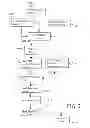 Fig. 04 - BRAKE LININGS AND PROCESS OF MANUFACTURING THEREOF