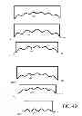 Fig. 13 - BRAKE LININGS AND PROCESS OF MANUFACTURING THEREOF