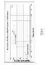 Fig. 17 - BRAKE LININGS AND PROCESS OF MANUFACTURING THEREOF