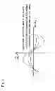 Fig. 14 - Vibration device, article conveyance device, and article sorting device