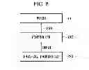 Fig. 07 - Screw conveyor