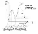 Fig. 01 - Methods and apparatus for capacitively detecting key motion and finger presence on a magnetic keyboard key