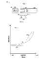 Fig. 05 - Methods and apparatus for capacitively detecting key motion and finger presence on a magnetic keyboard key