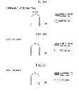 Fig. 09 - Electrolysis water-making apparatus