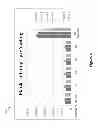 Fig. 08 - Microfluidic feedback using impedance detection