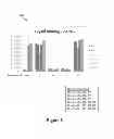 Fig. 10 - Microfluidic feedback using impedance detection