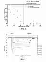 Fig. 04 - Actuation of valves using electroosmotic pump