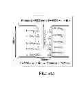 Fig. 06 - Actuation of valves using electroosmotic pump