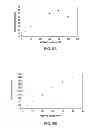 Fig. 07 - Actuation of valves using electroosmotic pump