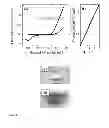 Fig. 02 - Electrochemical liquid-liquid-solid deposition processes for production of group IV semiconductor materials