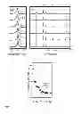 Fig. 03 - Electrochemical liquid-liquid-solid deposition processes for production of group IV semiconductor materials