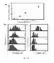 Fig. 12 - Electrochemical liquid-liquid-solid deposition processes for production of group IV semiconductor materials