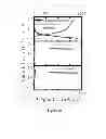 Fig. 16 - Electrochemical liquid-liquid-solid deposition processes for production of group IV semiconductor materials