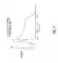 Fig. 06 - Concentric layer electric double layer capacitor cylinder, system, and method of use