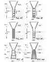Fig. 09 - Pharmaceutical waste disposal assembly