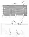 Fig. 06 - Container with presentation element