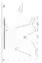 Fig. 03 - Foamable composition essentially free of pharmaceutically active ingredients for the treatment of human skin