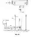 Fig. 05 - Portable classifier screen shaker assembly