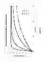 Fig. 23 - Sorbent cartridge to measure solute concentrations