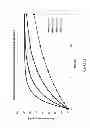 Fig. 24 - Sorbent cartridge to measure solute concentrations