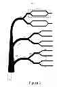 Fig. 05 - Compact hydraulic manifold structure for shear sensitive fluids