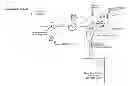Fig. 01 - Collection system for purification flowstreams