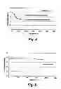 Fig. 04 - CALCIUM SALFATE SCALE -INHIBITING COMPOSITIONS