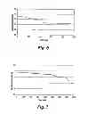 Fig. 05 - CALCIUM SALFATE SCALE -INHIBITING COMPOSITIONS