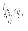 Fig. 31 - Product securement and management system
