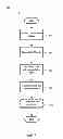 Fig. 07 - Methods for transparent encapsulation and selective encapsulation