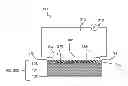 Fig. 01 - Self-formed nanometer channel at wafer scale