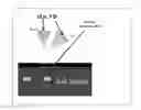 Fig. 01 - Method for preparing samples for imaging